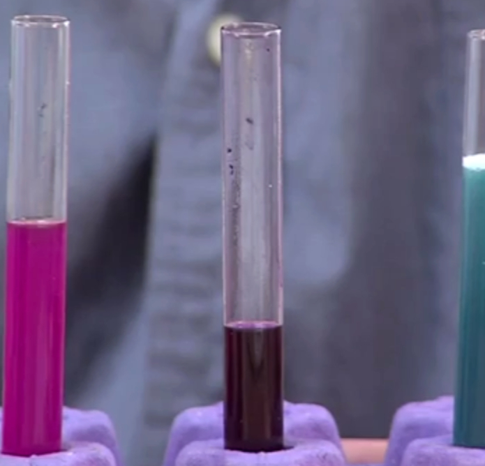 How to teach Hydrogen Bonding