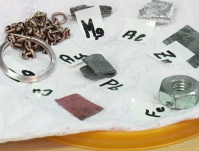 How to teach the table of standard reduction potentials